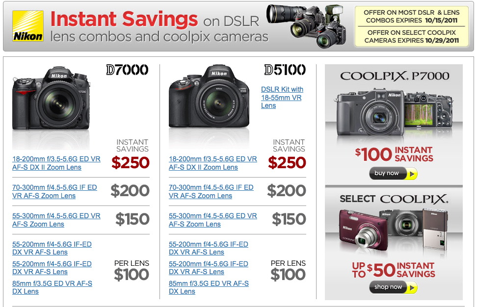 Nikon DSLR and Lens Rebates End This Week