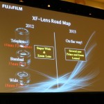 Fuji Lens Roadmap