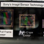 Sony RX1 Full Frame Sensor